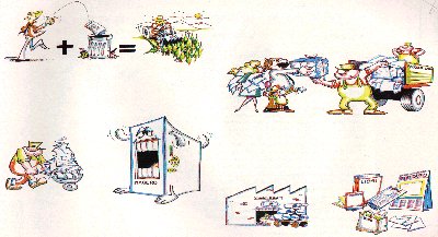 Disegno che rappresenta l'uomo che non disperde prodotti inquinanti nell'ambiente