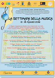 Settimana della Musica 2019